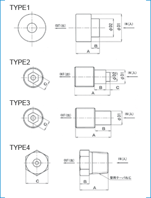 Sapphire water Jet Nozzle