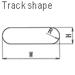 Track shape