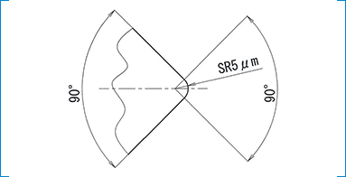円錐形状90° SR5µm画像