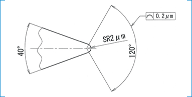 円錐形状40° SR2µm画像
