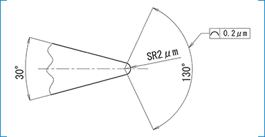 円錐形状30° SR2µm画像