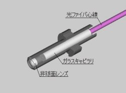 コリメートリンカー画像