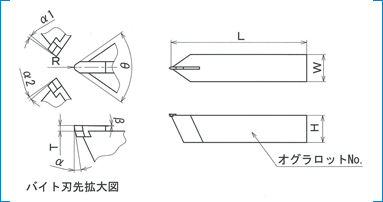 Rバイト画像