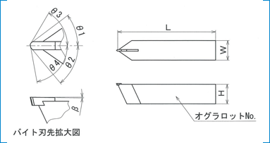 多角バイト画像