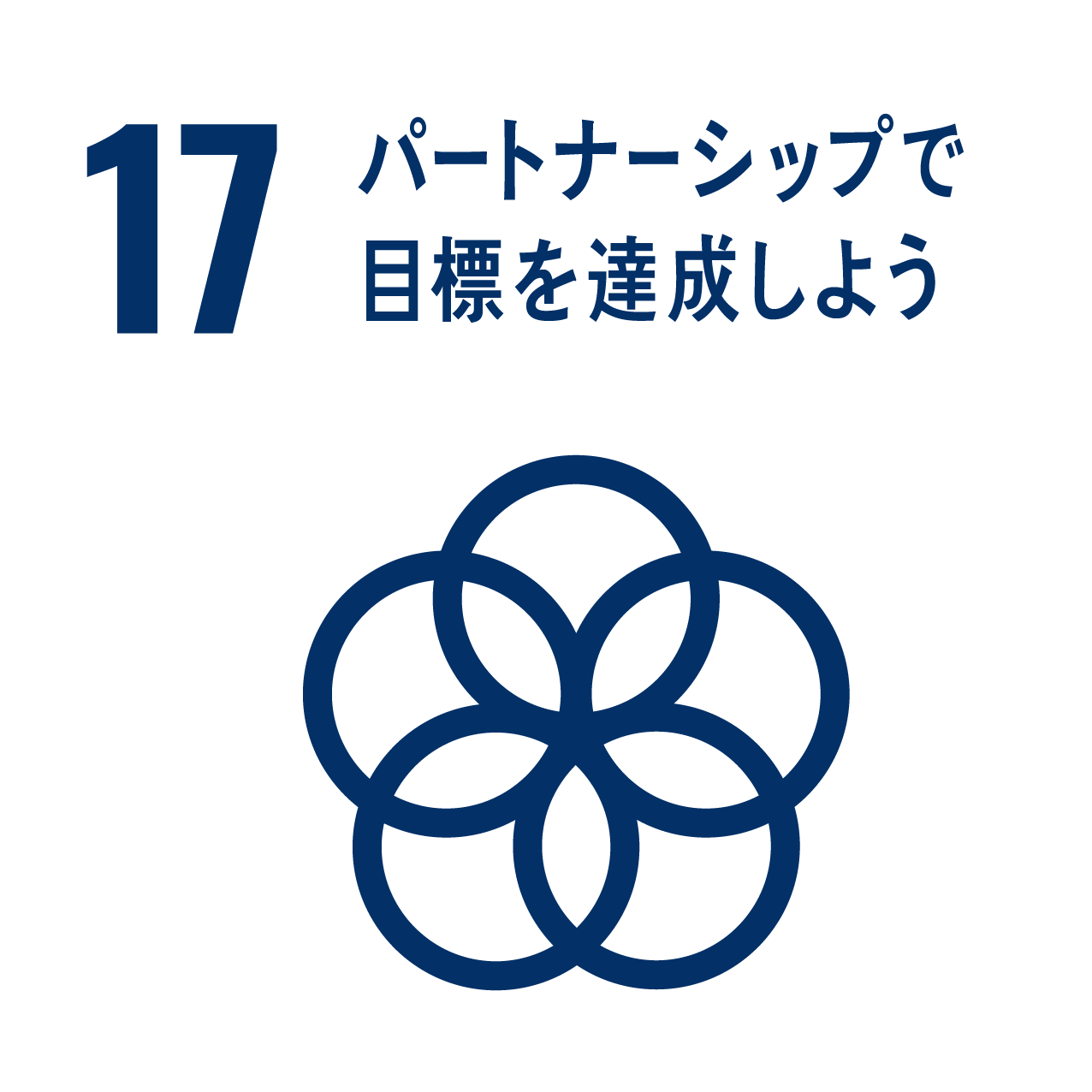 SDGsアイコン：パートナーシップで目標を達成しよう